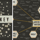 Illustration for article titled Get 15% Off Intricate Infographic Prints from Pop Chart Lab